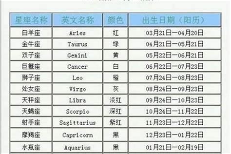 9月26日天秤座男|9月26日是什么星座男 9月26日出生是什么星座男